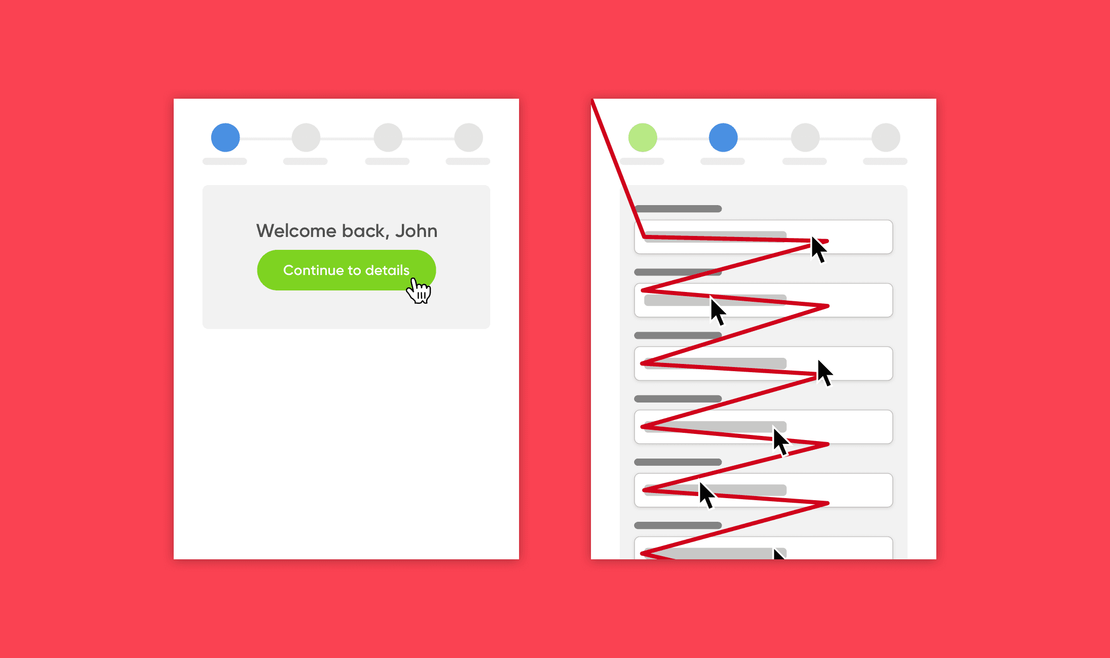 Mockups comparing a one-click welcome back checkout step with a long form traced by a zigzag cursor path