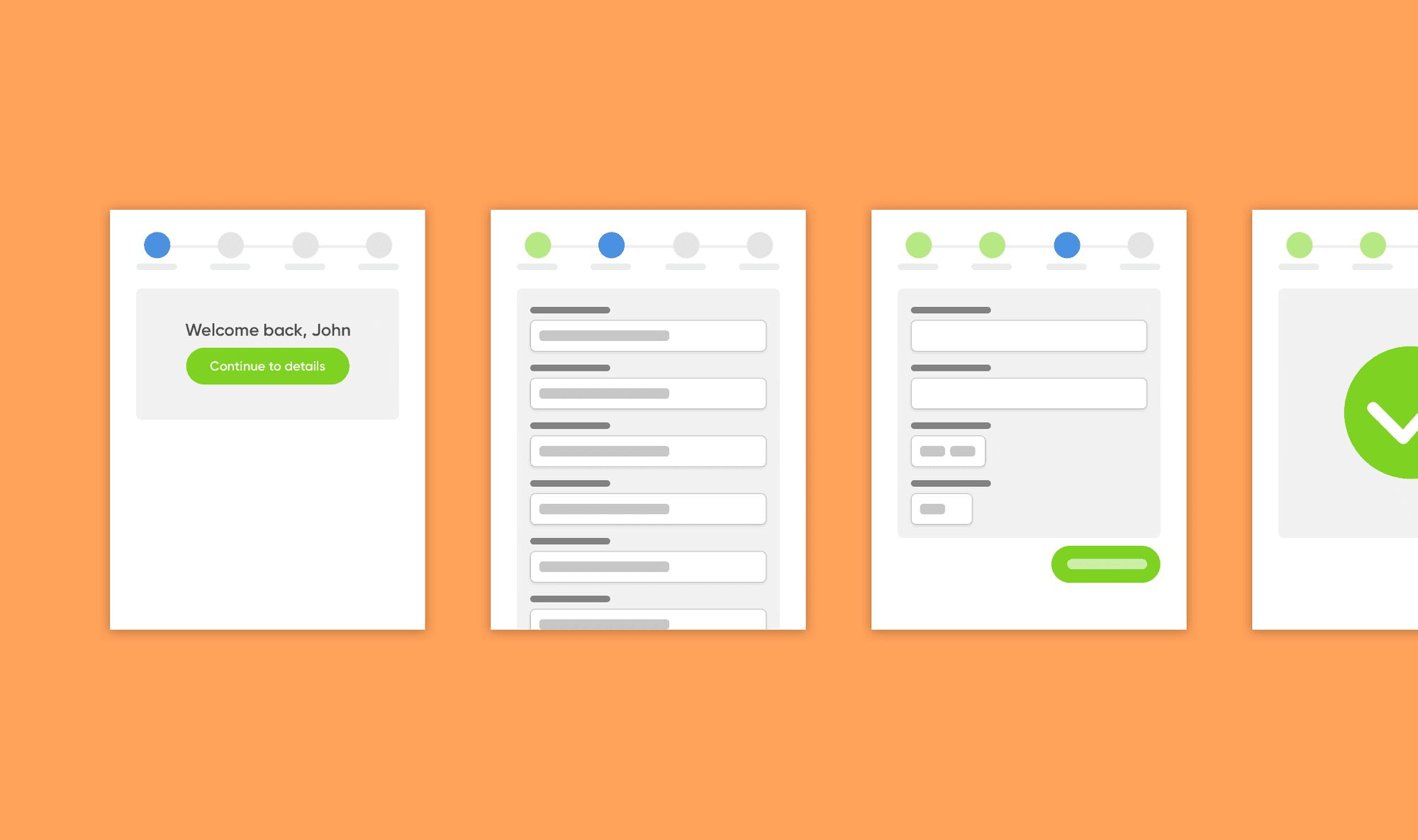 Wireframes of the old four-step checkout, with returning customers still facing long forms of empty fields