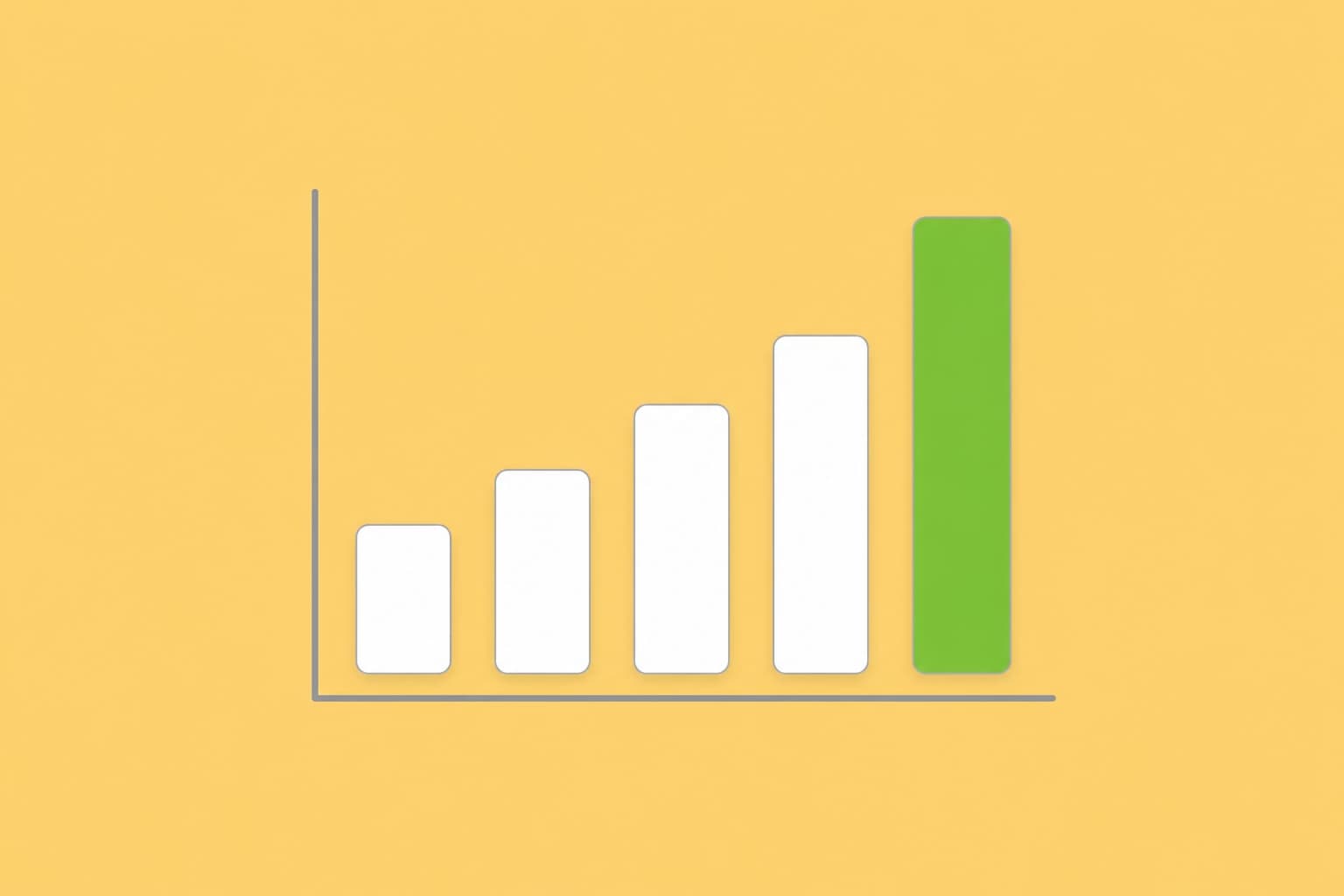 Flat bar chart on a warm yellow background: four white bars rising left to right, with the tallest fifth bar in bright green